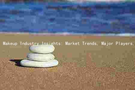Makeup Industry Insights: Market Trends, Major Players, Innovations, Consumer Preferences, and Sustainability Opportunities