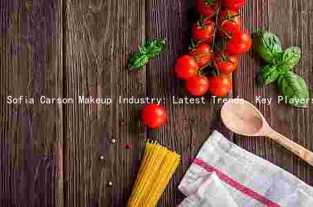 Sofia Carson Makeup Industry: Latest Trends, Key Players, Challenges, and Opportunities
