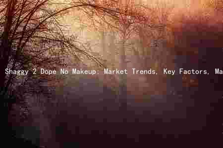 Shaggy 2 Dope No Makeup: Market Trends, Key Factors, Major Players, Challenges, and Growth Opportunities